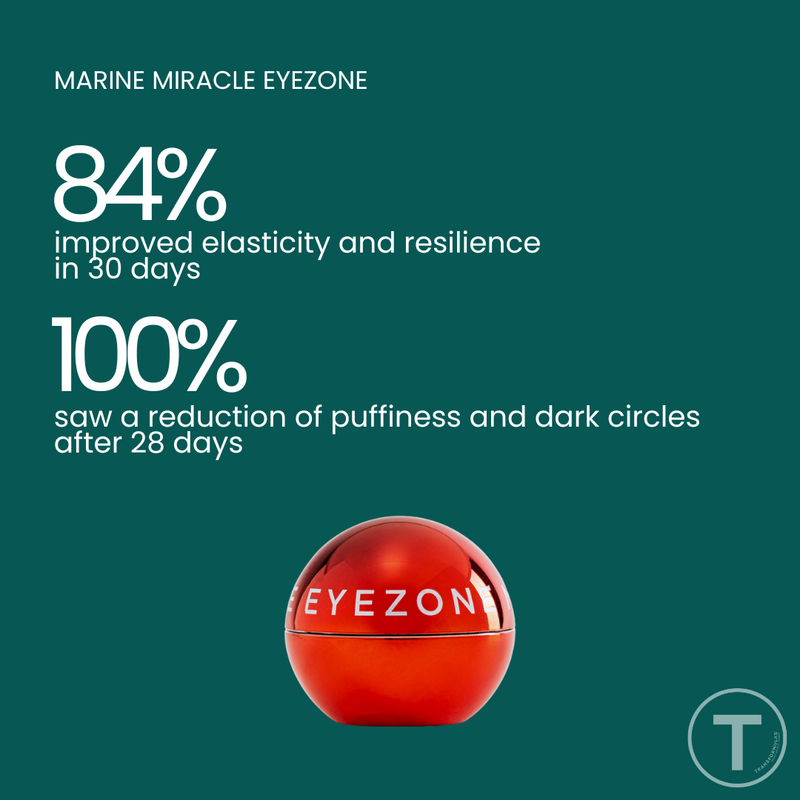 MARINE MIRACLE EYEZONE - RED | GIFT WRAPPED