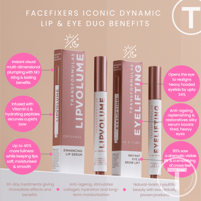 Facefixers Iconic Lift & Plump Duo